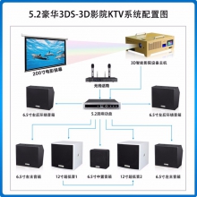 貝視曼/Beismy BMK5.2豪華 旗艦 3DS-3D智能影(yǐng)院KTV音響系統