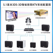 貝視曼/Beismy BMK5.1基本3DS-3D智能影(yǐng)院KTV音響系統