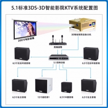 貝視曼/Beismy BMK5.1标準3DS-3D智能影(yǐng)院KTV音響系統