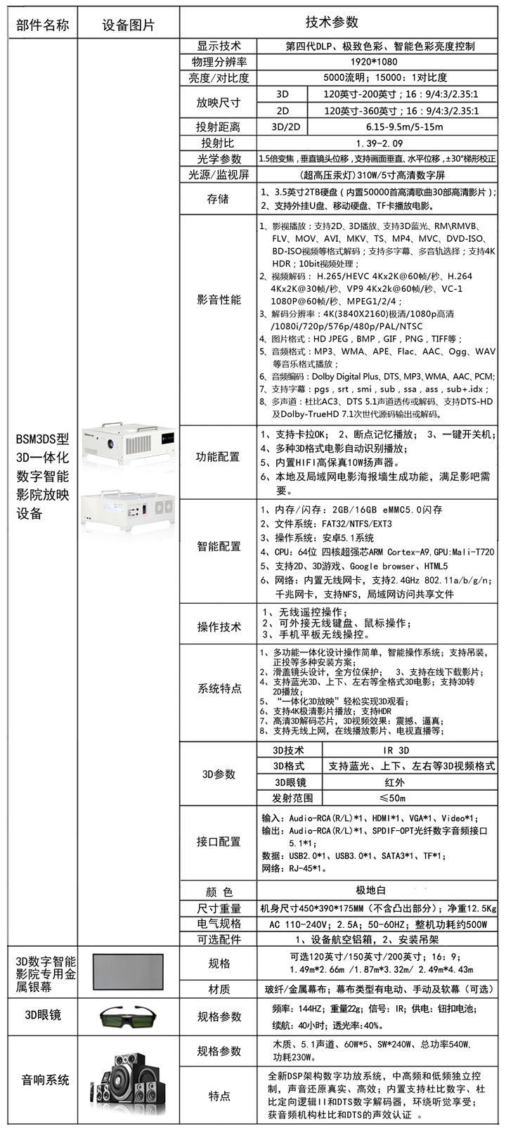 貝視曼科(kē)技|電影(yǐng)放(fàng)映機|3D電影(yǐng)放(fàng)映機|數字智能影(yǐng)音KTV系統一體機