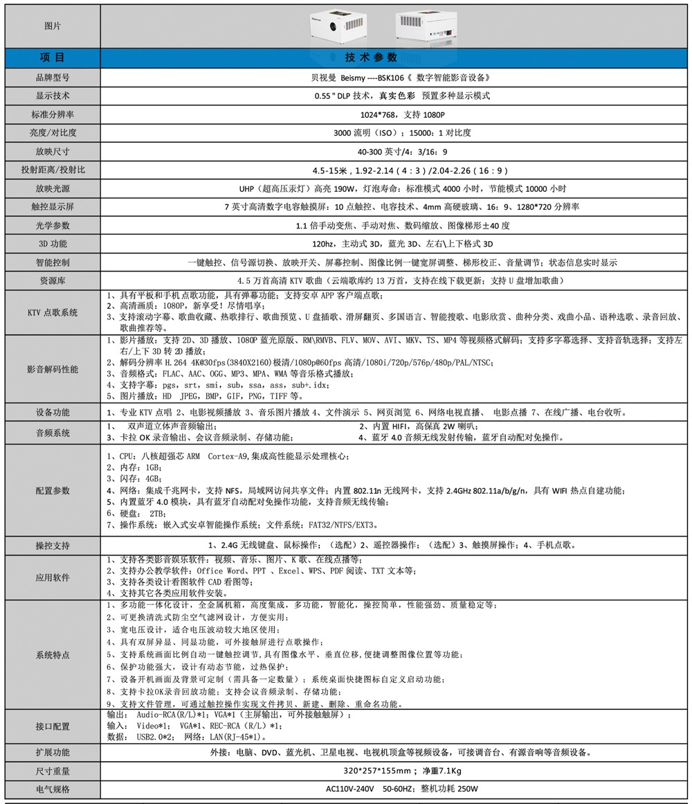 BSK106參數大(dà).jpg