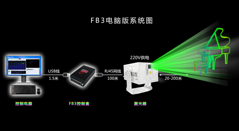 貝視曼科(kē)技|融媒體文化娛樂一體機|電影(yǐng)放(fàng)映機|3D電影(yǐng)放(fàng)映機|數字智能影(yǐng)音KTV系統一體機