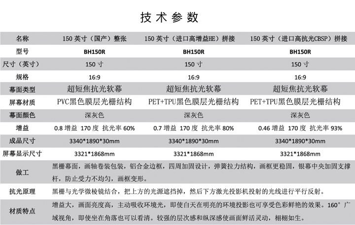 貝視曼科(kē)技|融媒體文化娛樂一體機|電影(yǐng)放(fàng)映機|3D電影(yǐng)放(fàng)映機|數字智能影(yǐng)音KTV系統一體機