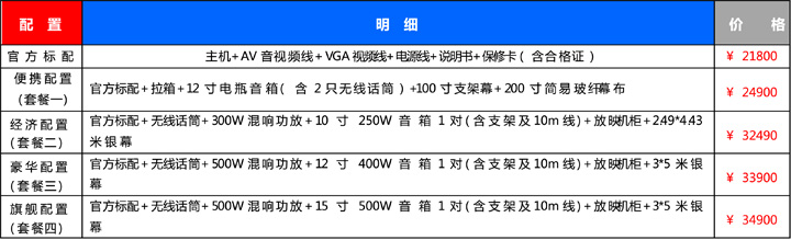 貝視曼科(kē)技|電影(yǐng)放(fàng)映機|3D電影(yǐng)放(fàng)映機|數字智能影(yǐng)音KTV系統一體機