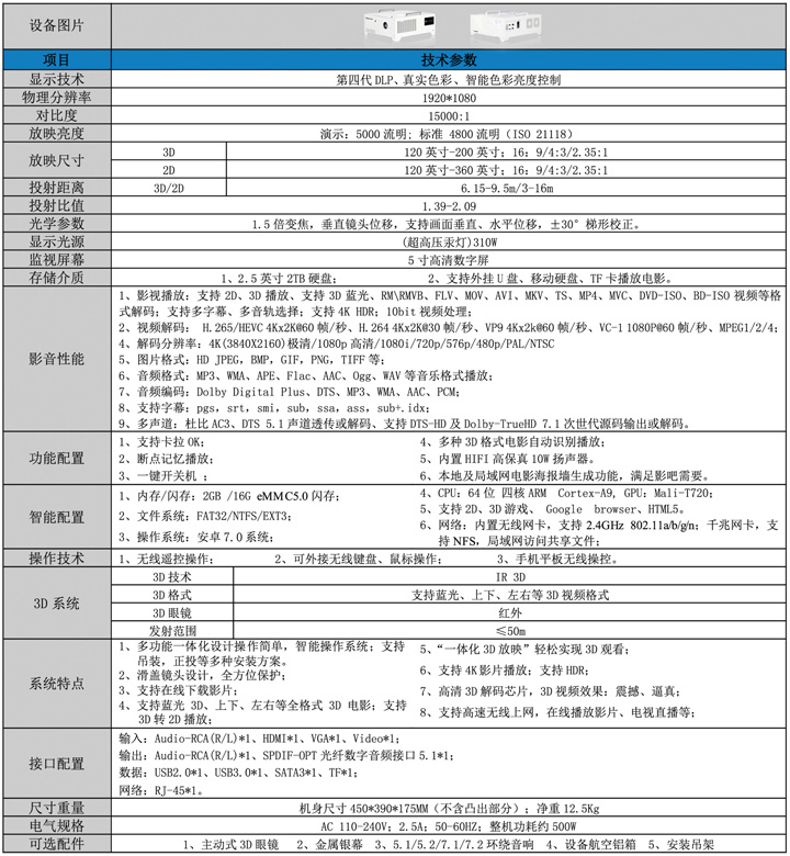 貝視曼科(kē)技|電影(yǐng)放(fàng)映機|3D電影(yǐng)放(fàng)映機|數字智能影(yǐng)音KTV系統一體機