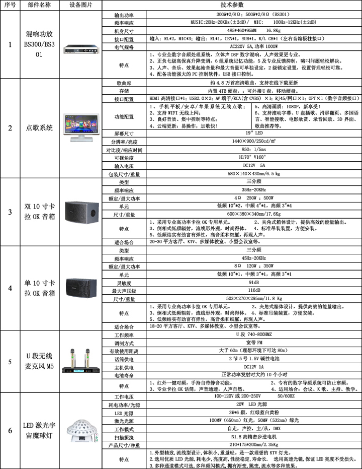 貝視曼科(kē)技|電影(yǐng)放(fàng)映機|3D電影(yǐng)放(fàng)映機|數字智能影(yǐng)音KTV系統一體機