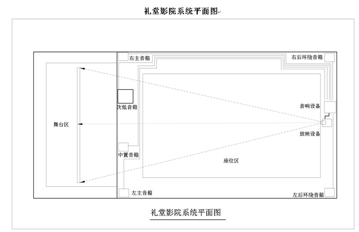 貝視曼科(kē)技|電影(yǐng)放(fàng)映機|3D電影(yǐng)放(fàng)映機|數字智能影(yǐng)音KTV系統一體機