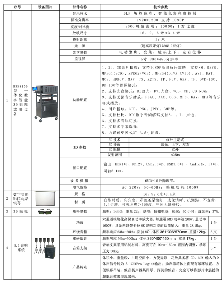 貝視曼科(kē)技|電影(yǐng)放(fàng)映機|3D電影(yǐng)放(fàng)映機|數字智能影(yǐng)音KTV系統一體機